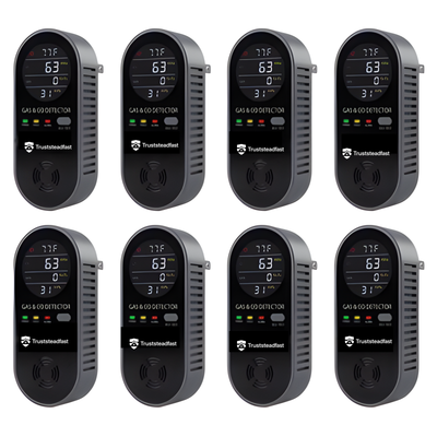 8-Pack Haven Detector©